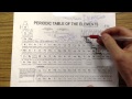 Exploring Properties of Metals, Nonmetals, and Metalloids