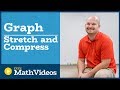Graphing Transformations and Properties