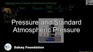 Pressure and Standard Atmospheric Pressure
