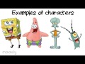 Exploring Character and Setting in Literature
