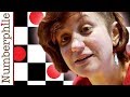 Mathematical Concepts in Game Theory