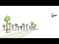 Tour de France Knowledge Assessment