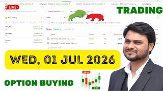 Option Buying || Nifty & Bank Nifty Options || Live Intraday Trading 📈 || Stop-Loss Hunting