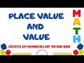 Understanding Place Value and Digits