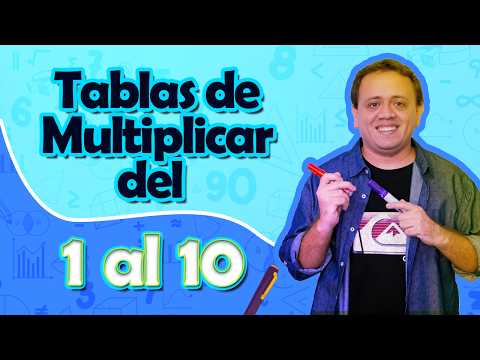 Tablas de multiplicar del 1 al 10