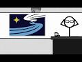 Minnesota Flag Design Opinions