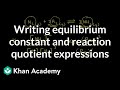 Equilibrium Constants and Reaction Quotients