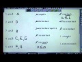 Understanding Inequalities and Symbols