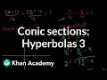 Hyperbola Graphing Quiz