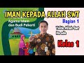 Understanding Faith in Allah
