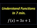 Exploring the Fundamentals of Functions in Algebra