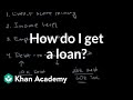 Understanding Loans and Credit