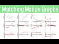 Understanding Motion Graphs