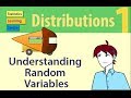 Random Variables and Probability Concepts