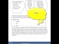 Understanding Figurative Language and Irony