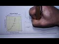 Graph Relationships and Data Analysis
