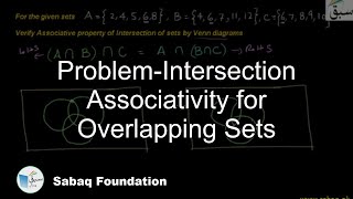 Problem on Intersection Associativity for Overlapping Sets