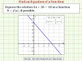 Understanding Linear Relations and Functions