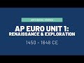 Renaissance and Exploration Concepts