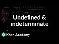 Understanding Division by Zero