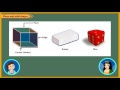 Characteristics and Properties of Shapes
