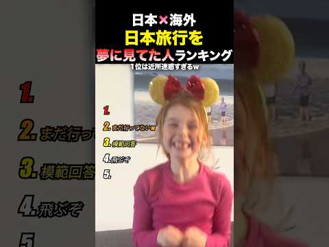 日本旅行が決まったリアクションランキング　#shorts #日本 #海外の反応