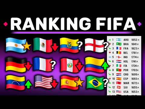 Así será el Nuevo Ranking FIFA después de la Copa América y Eurocopa !! - EXPLICACIÓN y Cambios