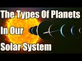 Exploring Planets in Our Solar System