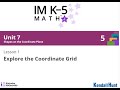 Understanding Coordinate Grids and Shapes