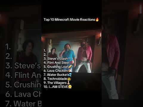 Top 10 Minecraft Movie Reactions🔥 #minecraftmovie #minecraft #shorts