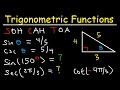 Trigonometric Functions and Angles