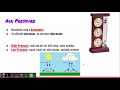 Exploring Weather and Atmospheric Concepts