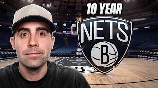 Rebuilding the Worst NBA Team in the NBA For 10 Years