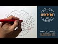 Understanding Sun Path Diagrams