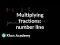 Understanding Fraction Multiplication