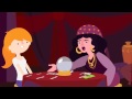 Mastering Budgeting Basics with the Budget Fortune Teller