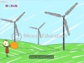 Understanding Wind