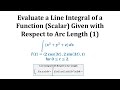 Calculus Techniques and Concepts