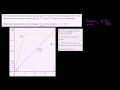 Hare and Tortoise Race Analysis