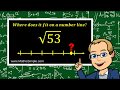 Approximating Radicals and Square Roots