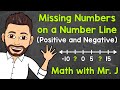 Finding Missing Numbers on a Number Line