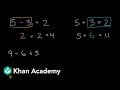 Order of Operations in Mathematics