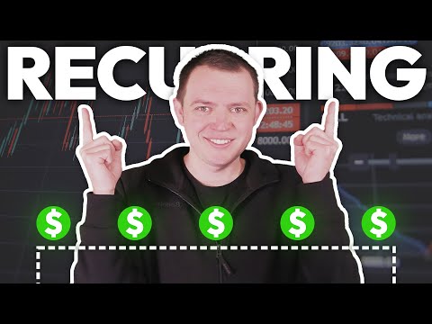 How to Make a Recurring Income Selling Covered Calls?