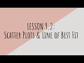 Exploring Scatter Plots and Line of Best Fit