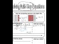 Exploring Multi-Step Equation Solutions