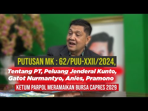 Putusan MK:62/PUU-XXII/2024,Peluang Kunto, GN,Anies, Pram,Ketum Parpol Ramaikan Bursa Capres 2029