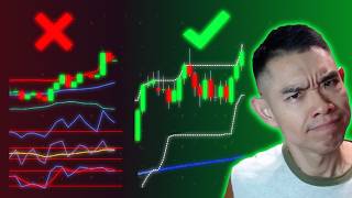 Technical Analysis Is Hard Until You See This