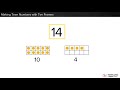Understanding Teen Numbers and Addition