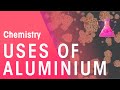 Understanding Aluminium: Properties and Reactions
