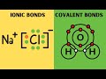 Understanding Ionic and Covalent Bonds